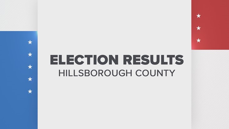 Florida election: Hillsborough County Commission, local race results