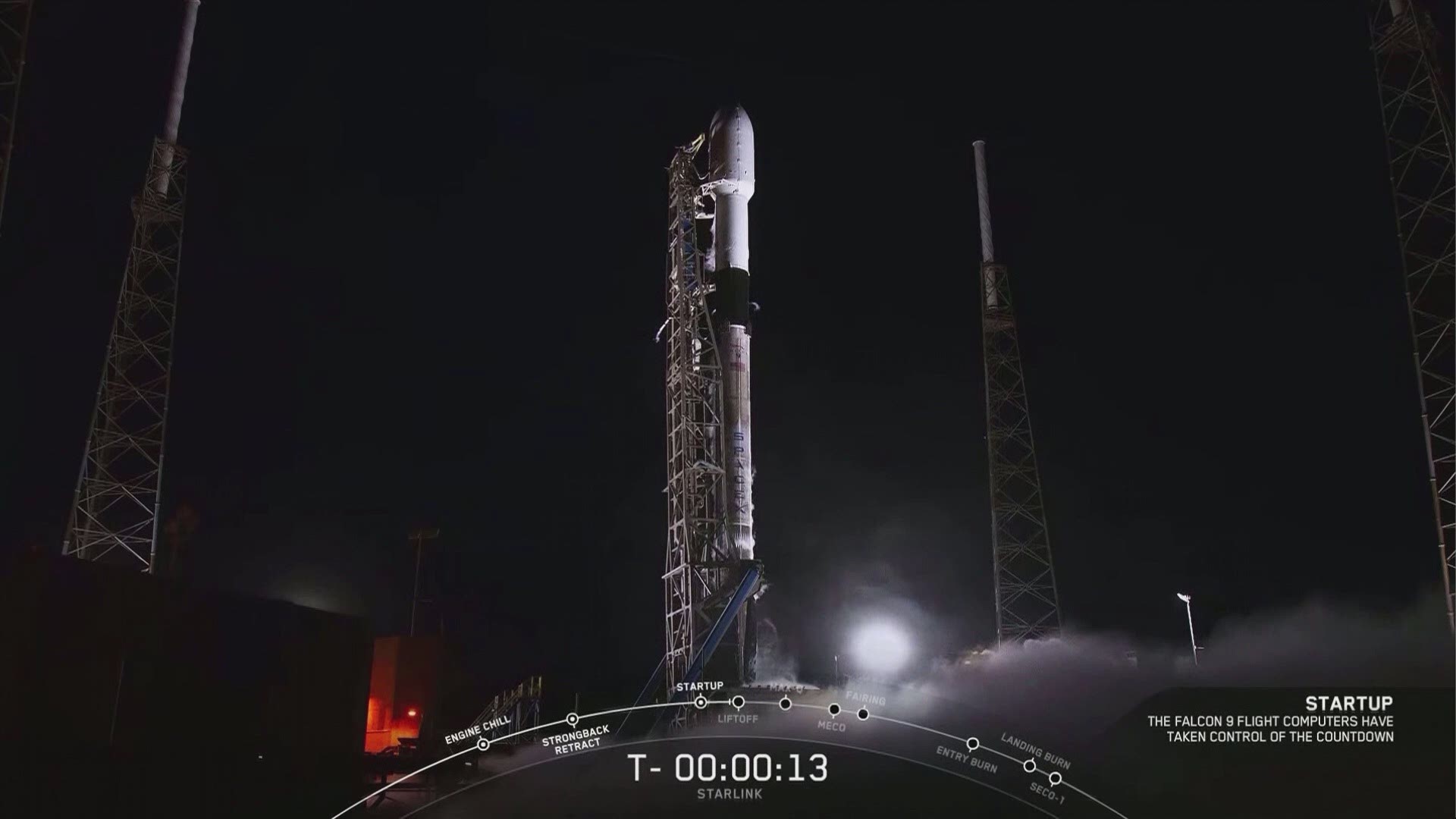 17+ Wallpaper Spacex Night Launch Gif