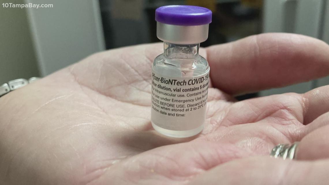 Pinellas County COVID19 vaccine appointments