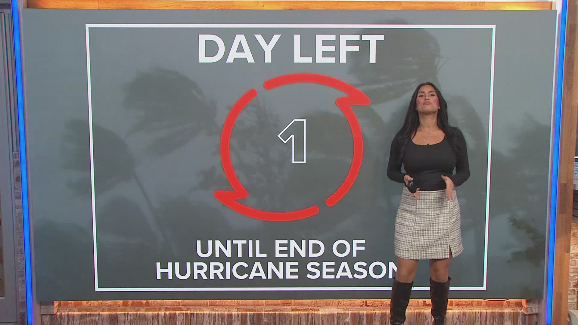 Hurricane season officially ends on Nov. 30. There is nothing brewing in the tropics right now and nothing is expected anytime soon.