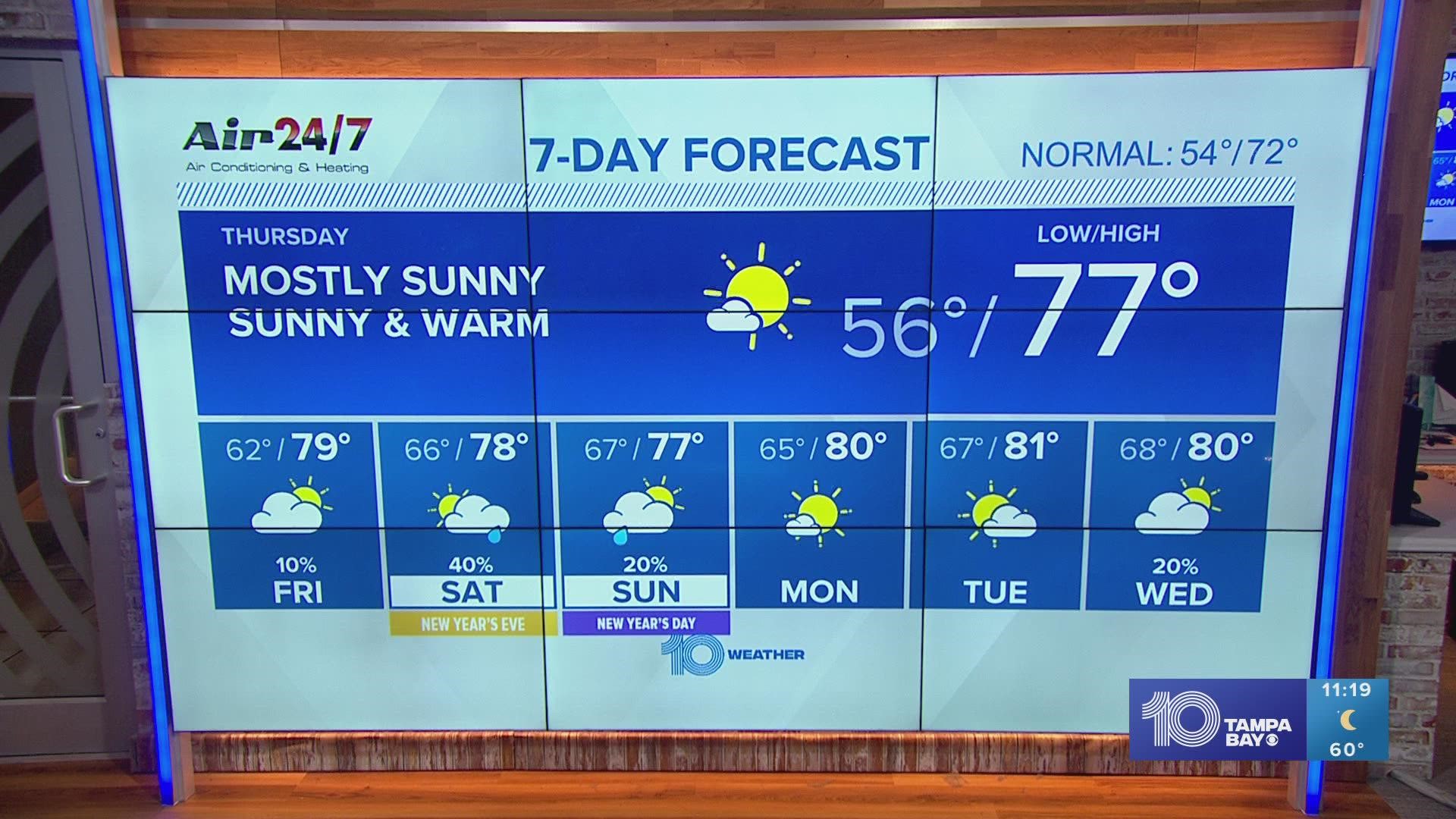 Man killed in beer keg explosion