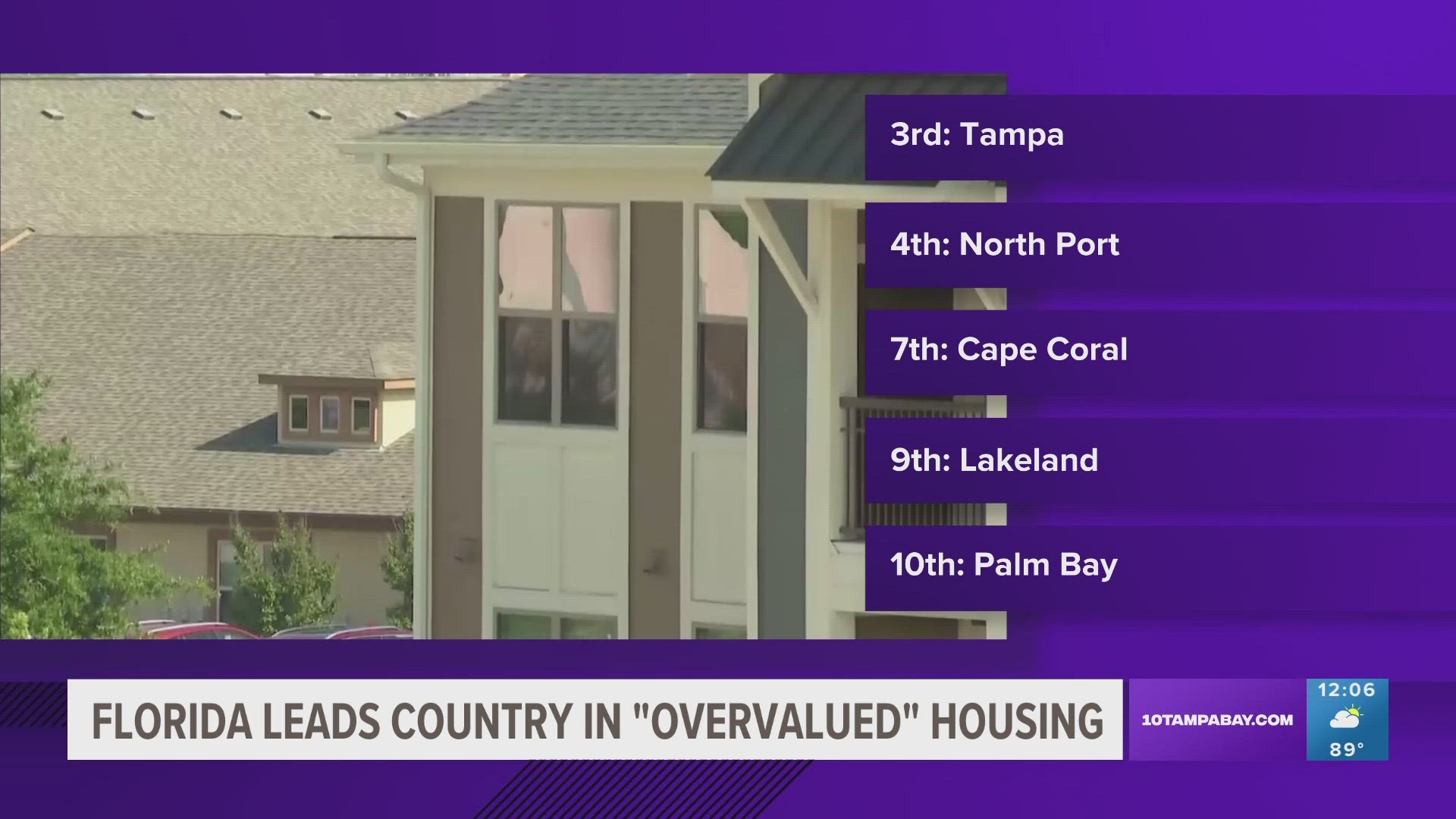Florida has nine of the Top 15 most overvalued housing markets in the U.S.