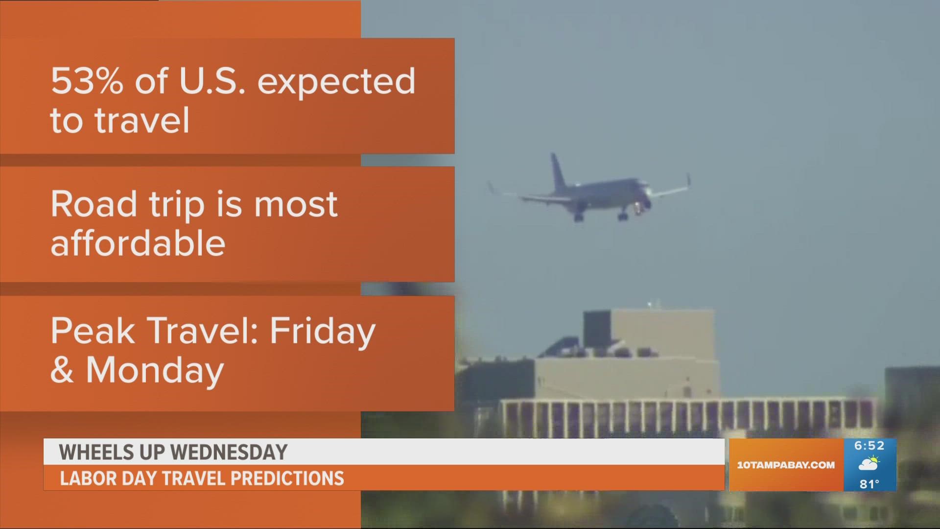 Wheels Up Wednesday More than half of the US population is expected to travel this Labor Day