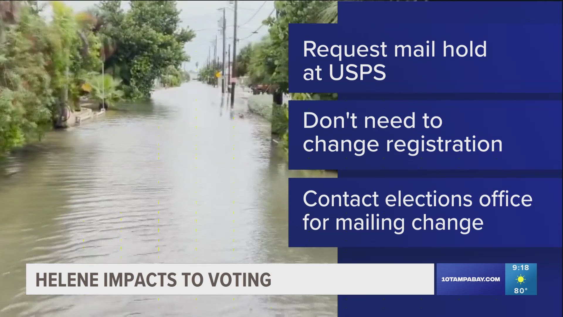 If you can't receive mail because of Helene, you need to request a mail hold from the post office.