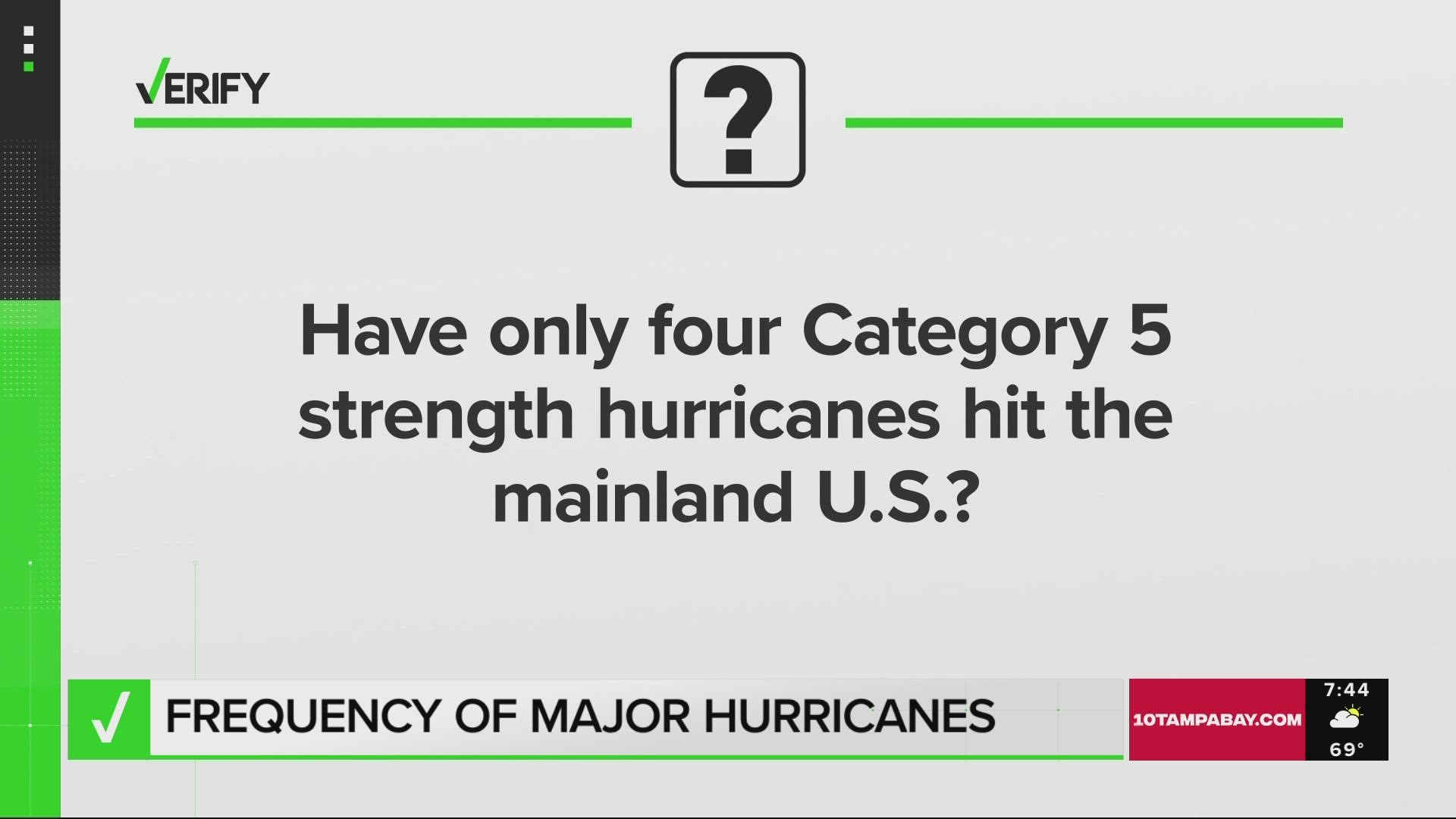 We are verifying your questions. Today we are answering: How many major hurricanes have hit the U.S.?