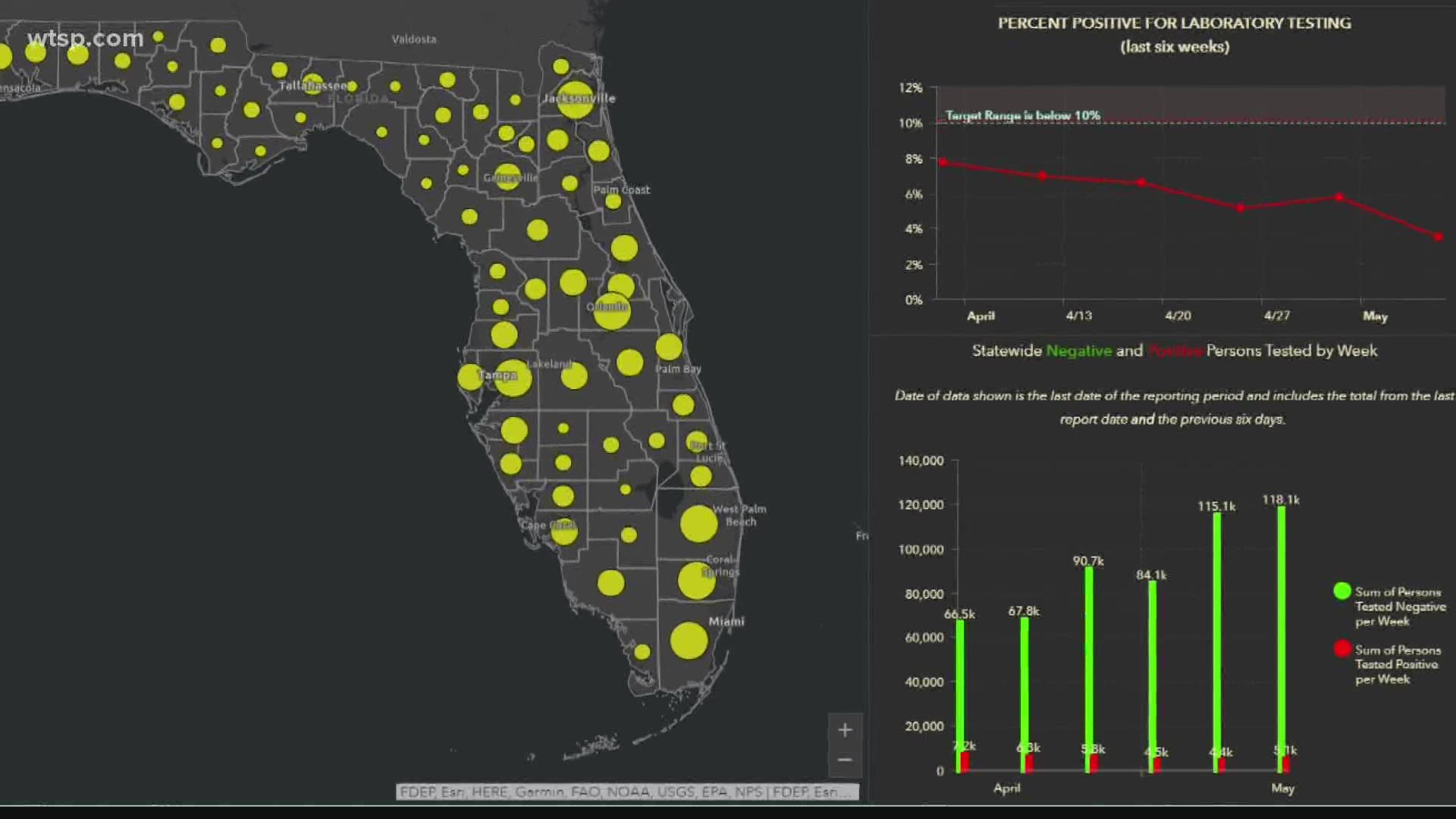 Woman who built Florida's COVID-19 dashboard removed from project | wtsp.com