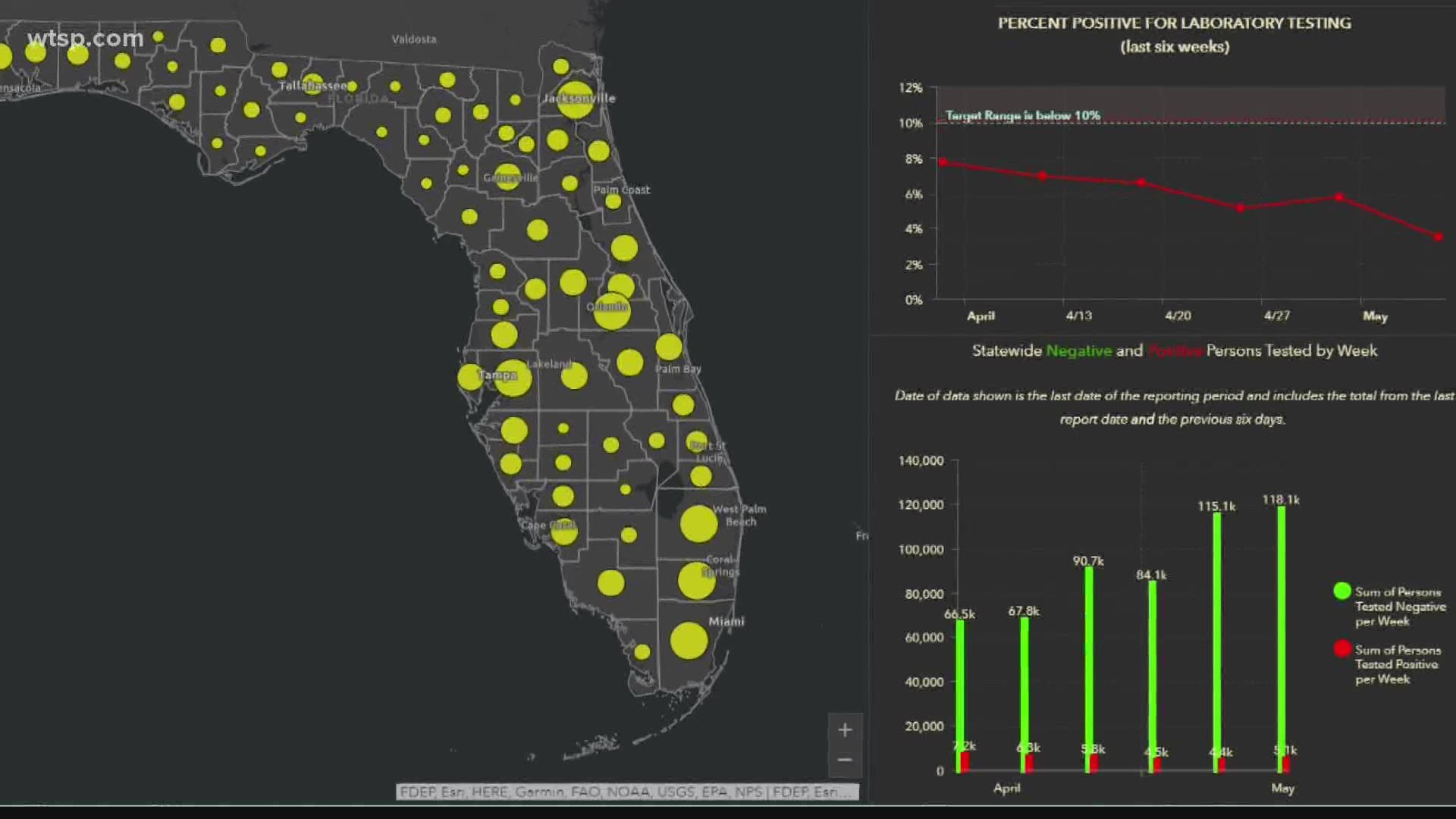 Woman Who Built Florida S Covid 19 Dashboard Removed From Project Wtsp Com