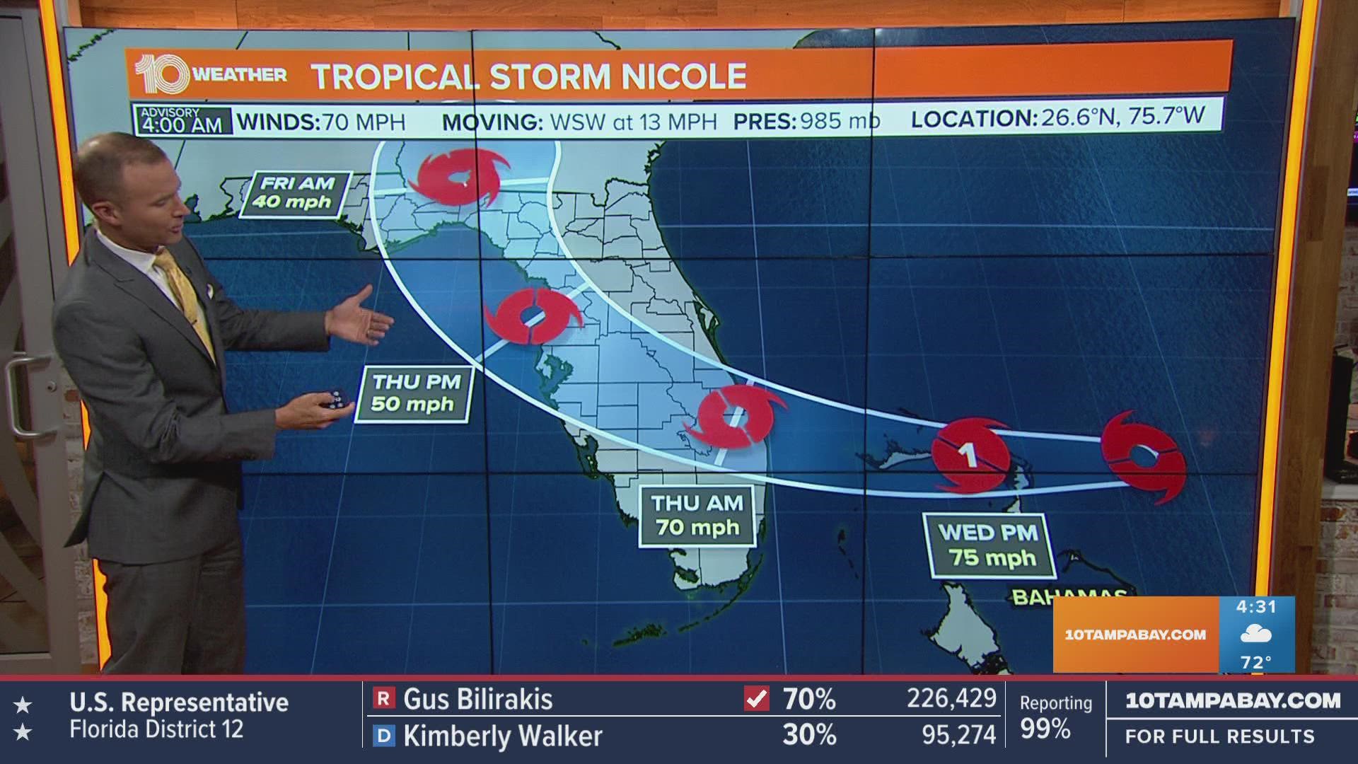 Tropical Storm Nicole is close to hurricane strength and is expected to become one by later Wednesday.