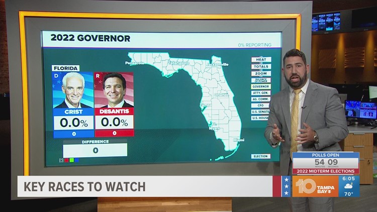 Key races to watch in Florida