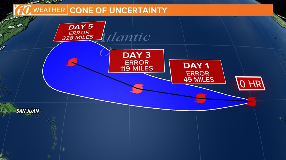 National Hurricane Center's 'cone of uncertainty' to shrink as 