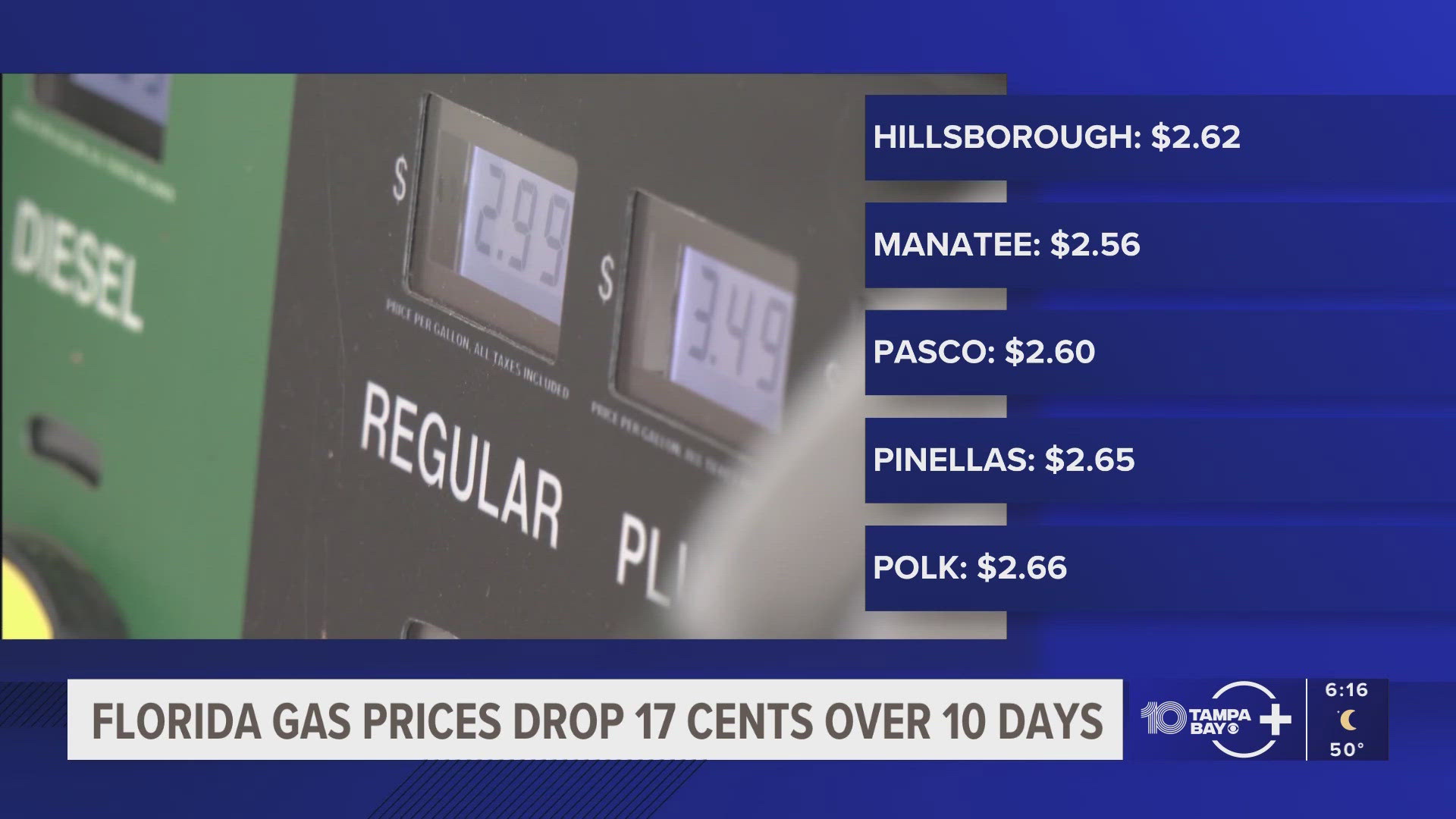 AAA: Florida's daily average gas prices hit nearly 5-year low | wtsp.com