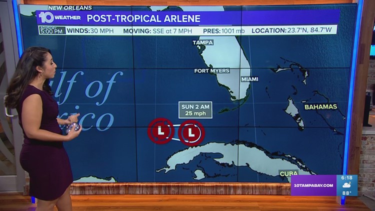Tracking the Tropics: Post-Tropical Arlene weakens