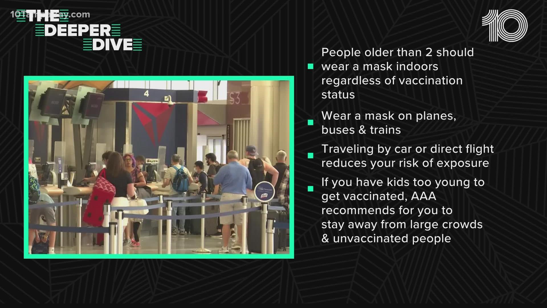 Recommendations include people 2 and older wearing a mask on all forms of public transportation.
