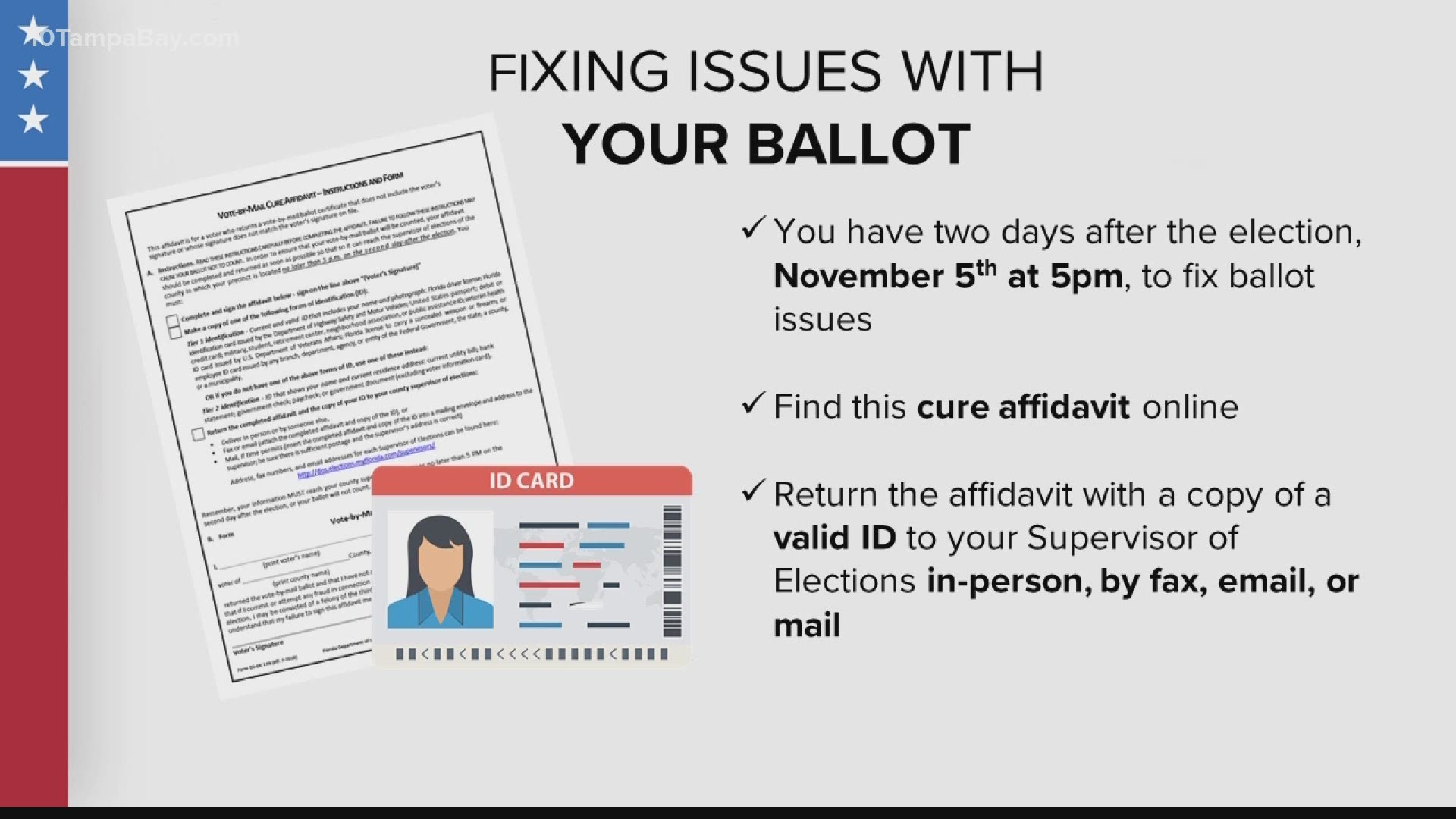 The deadline to “cure” or fix issues with your vote-by-mail ballot is 5 p.m. on Nov. 5. That's two days after the election.