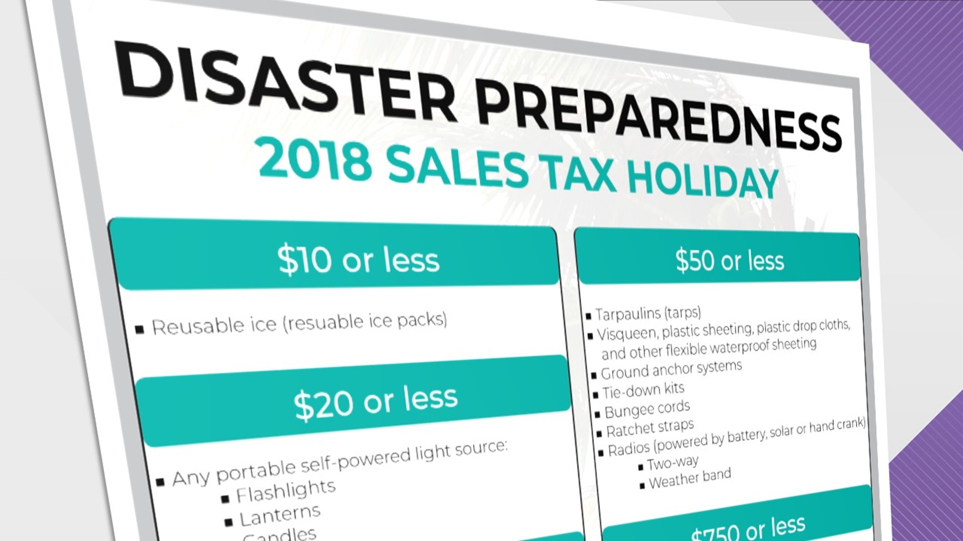 Here's what you can buy tax-free through today for hurricane season ...