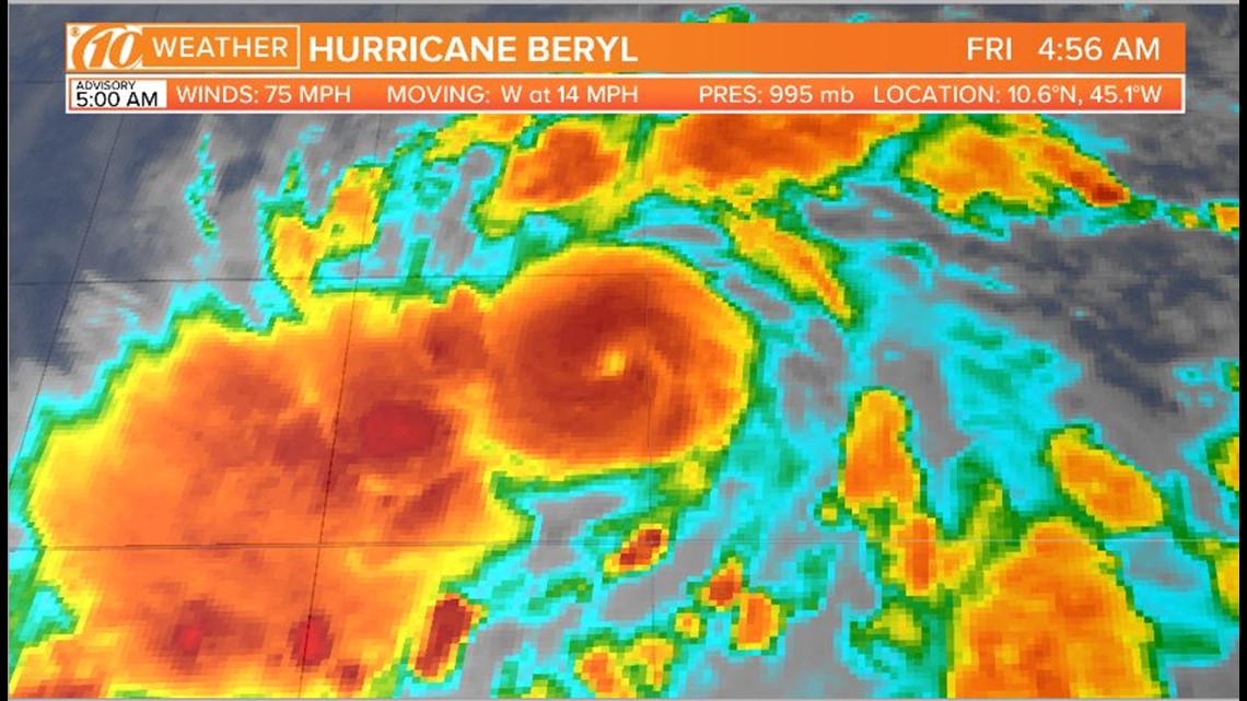 Beryl Becomes The First Hurricane Of The 2018 Atlantic Hurricane Season ...