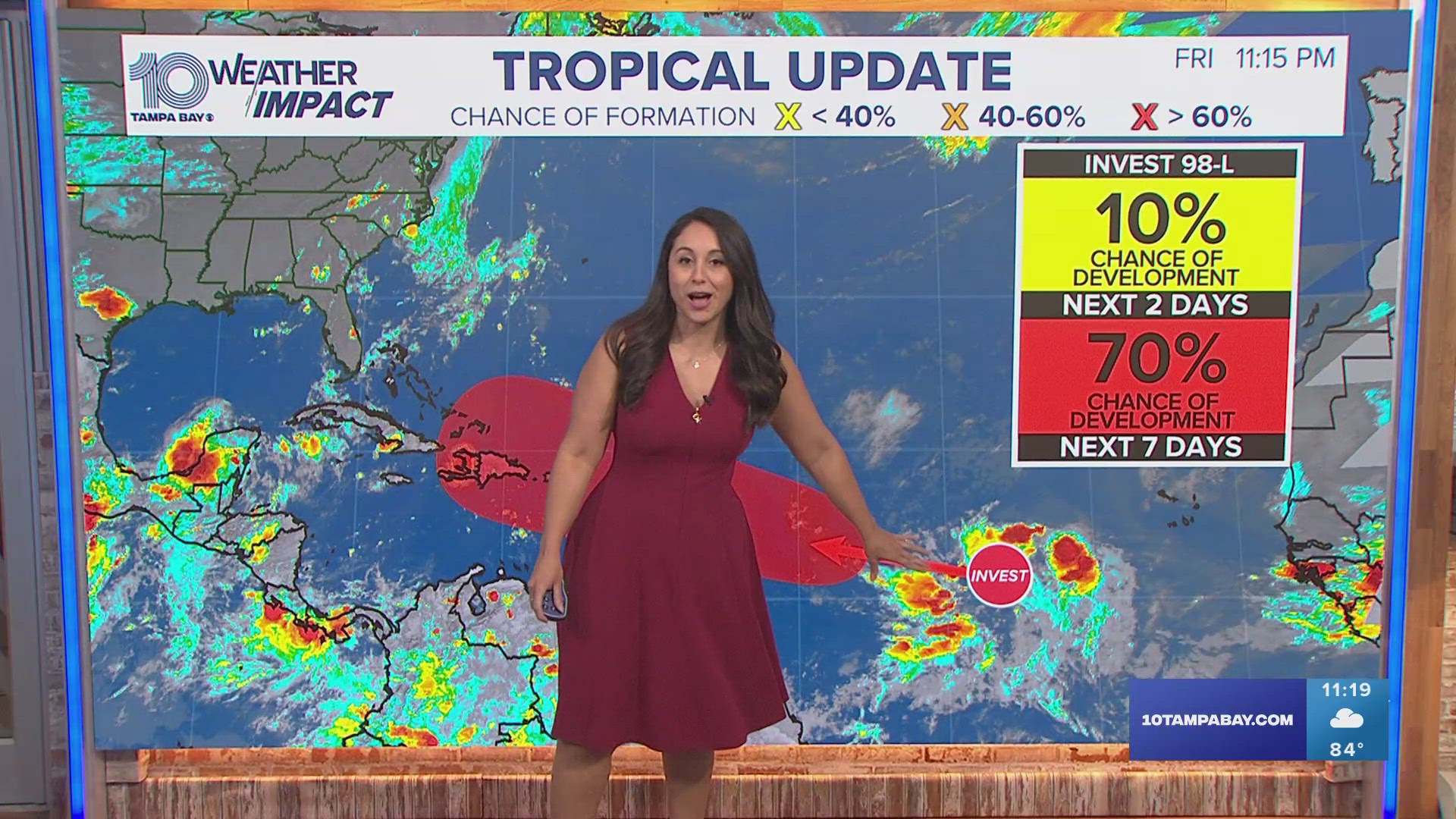 Tracking the Tropics: Tropical wave has 70% chance of development over ...