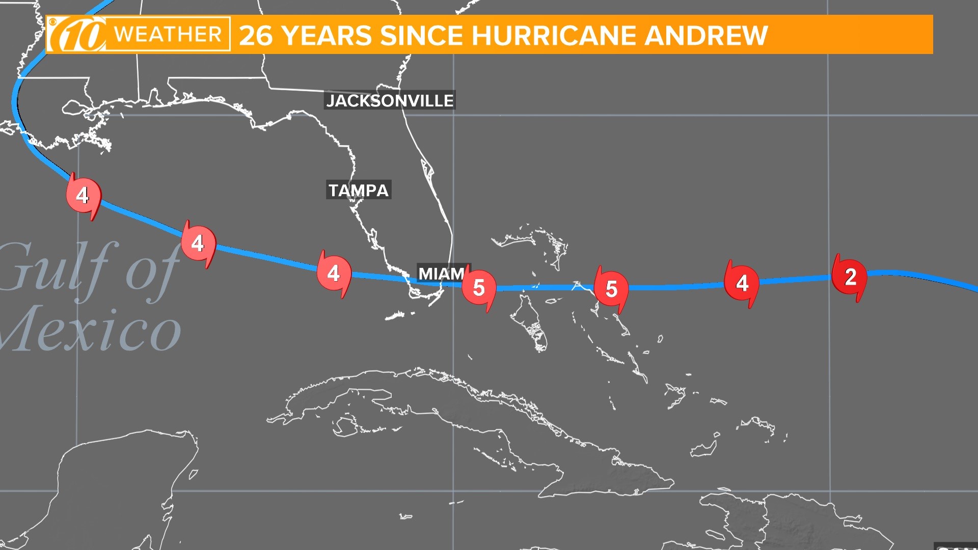 Hurricane Andrew 30th anniversary of the Category 5 storm