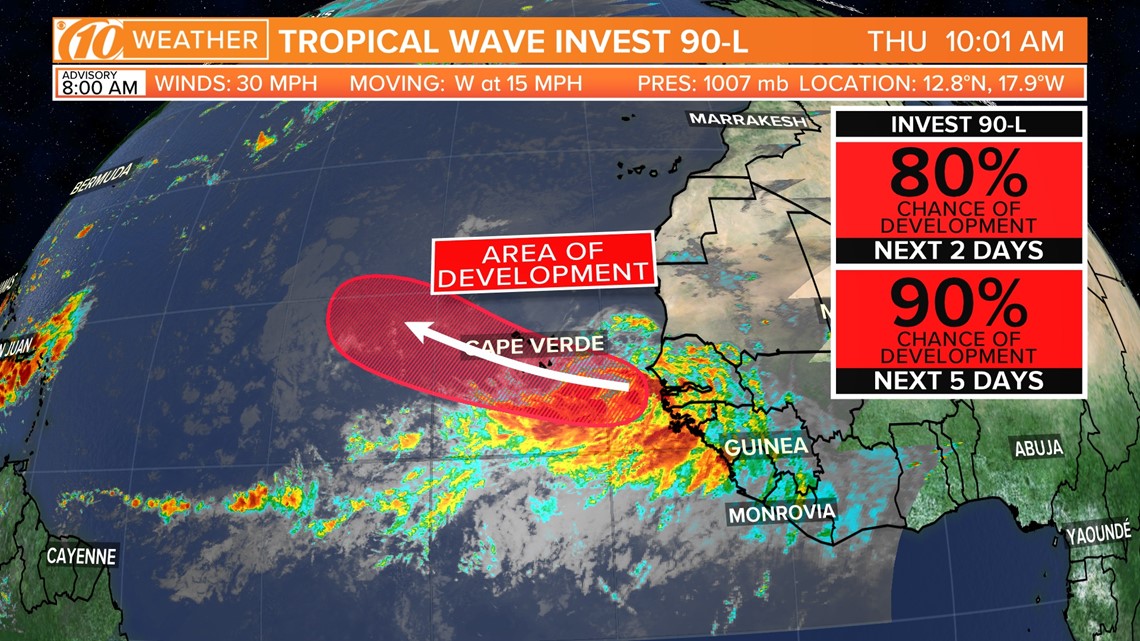 National Hurricane Center issues warnings on tropical system off the