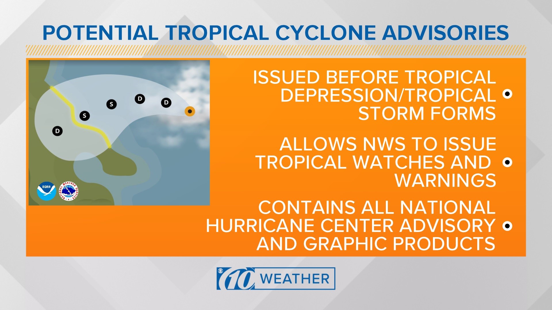 3 Common Tropical Storm Mistakes You Should Avoid (Nhc Monitoring) - a6s3t6u
