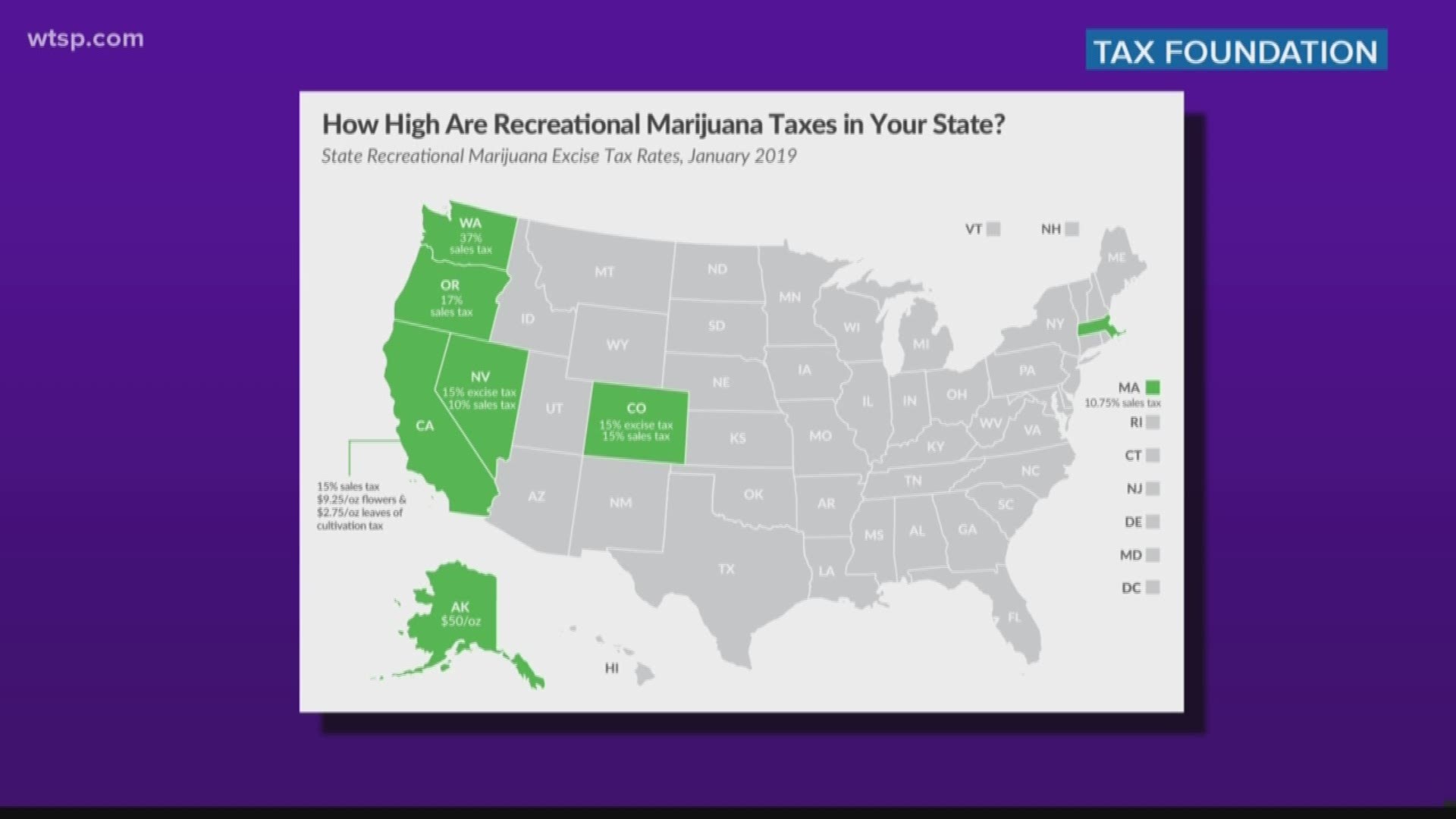 Florida is looking to see how other states have handled legalizing pot.