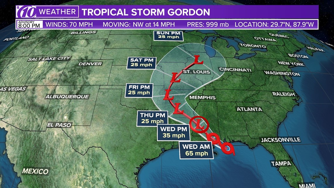 Track Tropical Storm Gordon Spaghetti models, forecast cone and