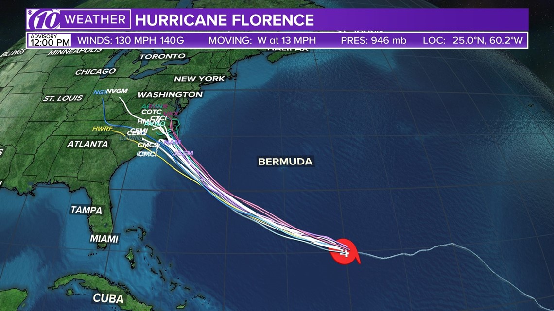 hurricane track florence