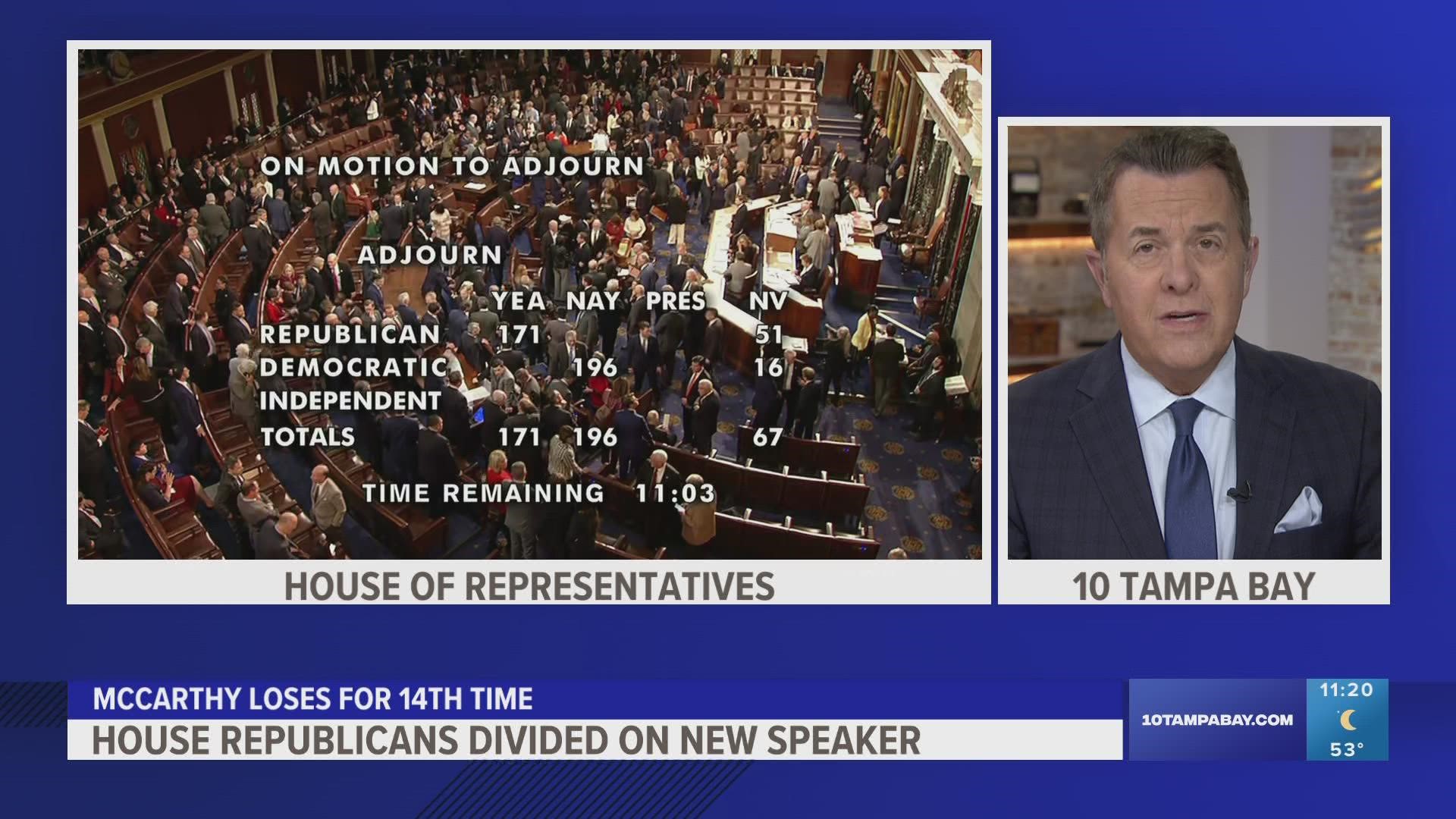 Watch: Kevin McCarthy Is Elected Speaker, Swears In House Lawmakers