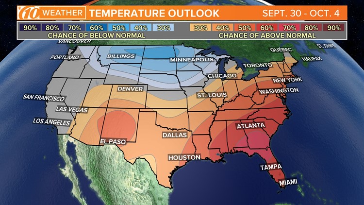 Florida weather this fall: Hot and humid, but here's when you'll be ...