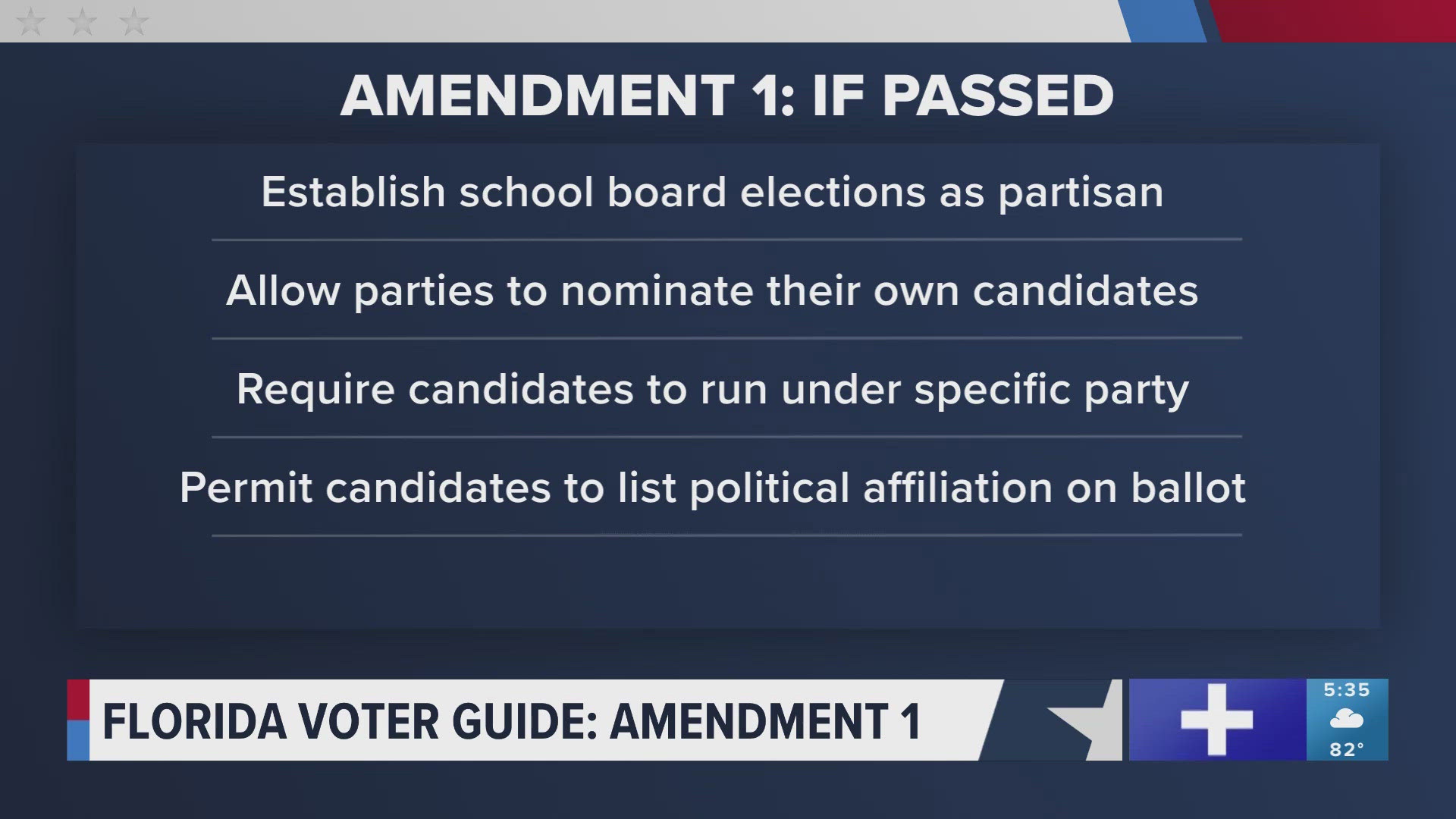 During Florida's general election in November, voters will be able to cast their vote on six different amendments.