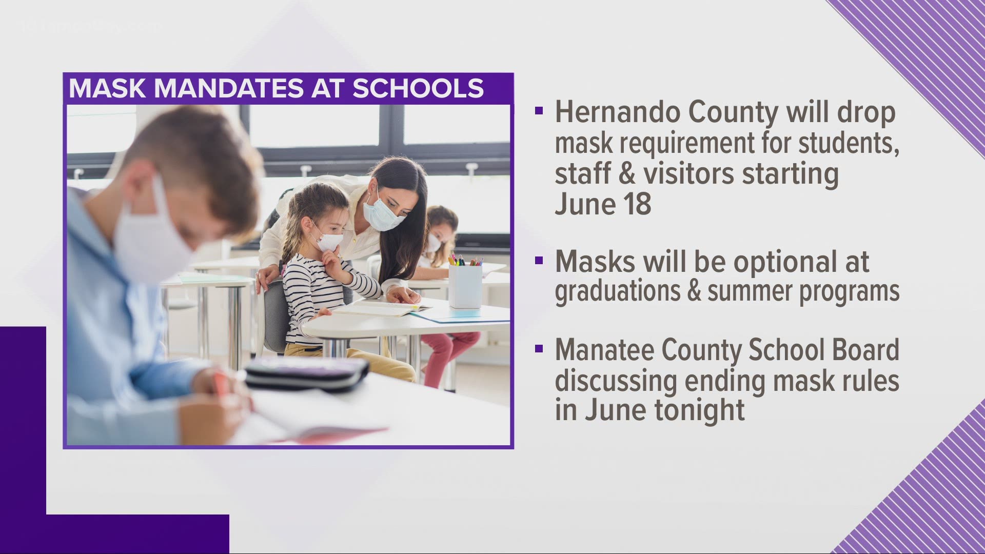 The school district joins several others in Florida that have made the decision to forego masks next school year.