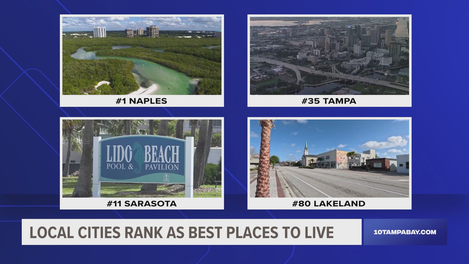U.S. News & World Report just came out with its list of the best places to live in 2024-2025.