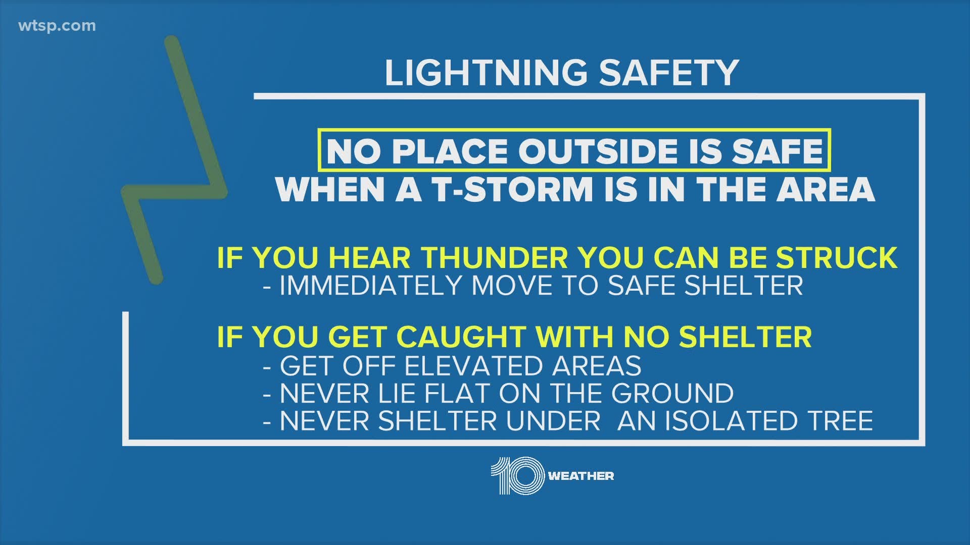 No place outside is safe from lightning.