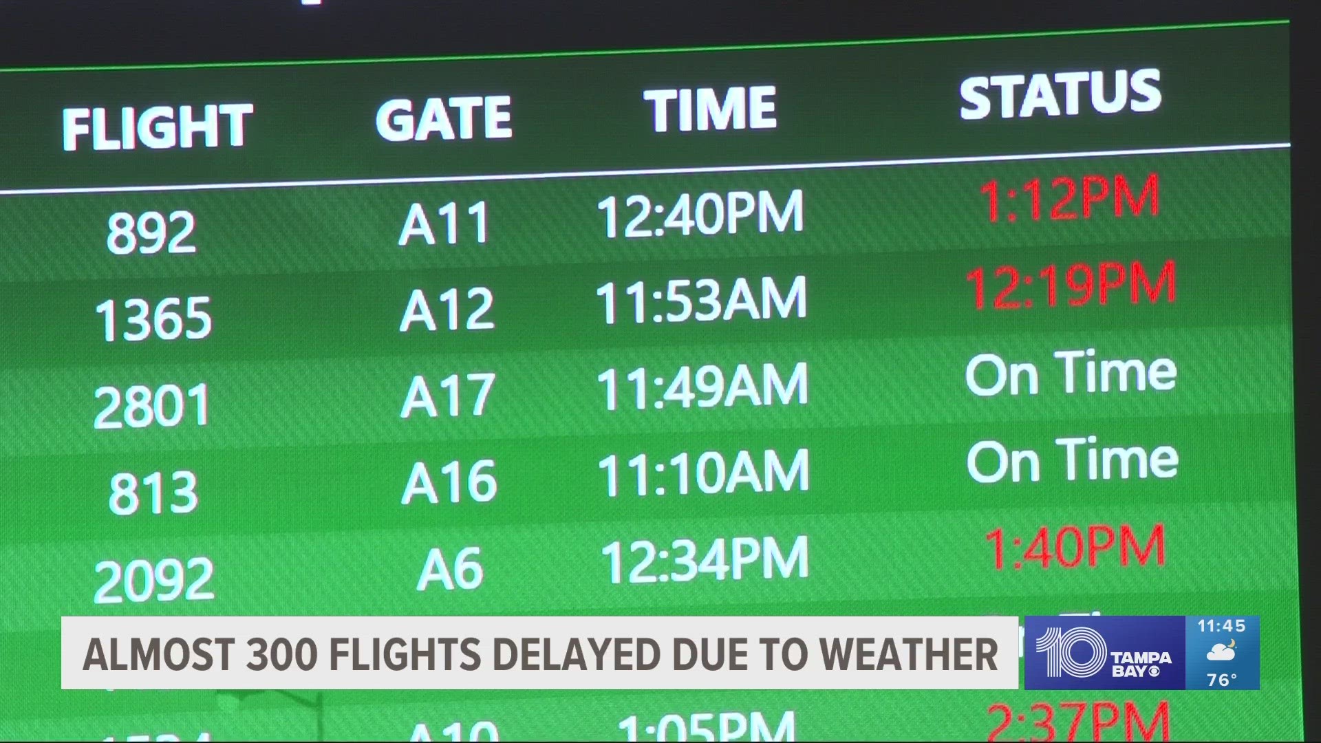 The airport was experiencing departure delays of 31-45 minutes, according to FlightAware.