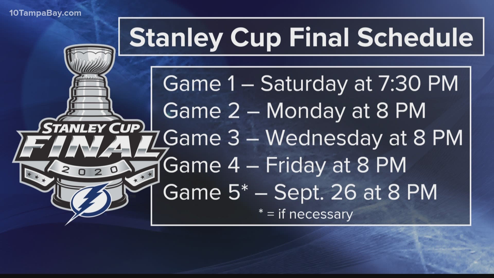 Stanley Cup Final Game 1 Live blog