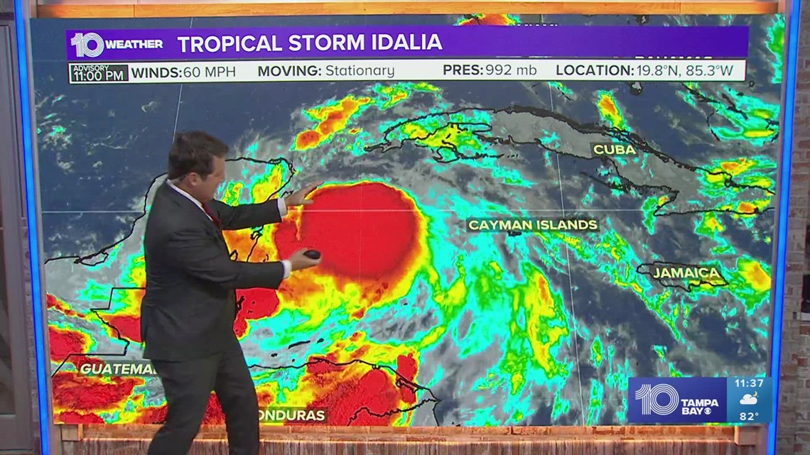 Tracking The Tropics: Idalia Likely To Be Near Or At Major Hurricane 