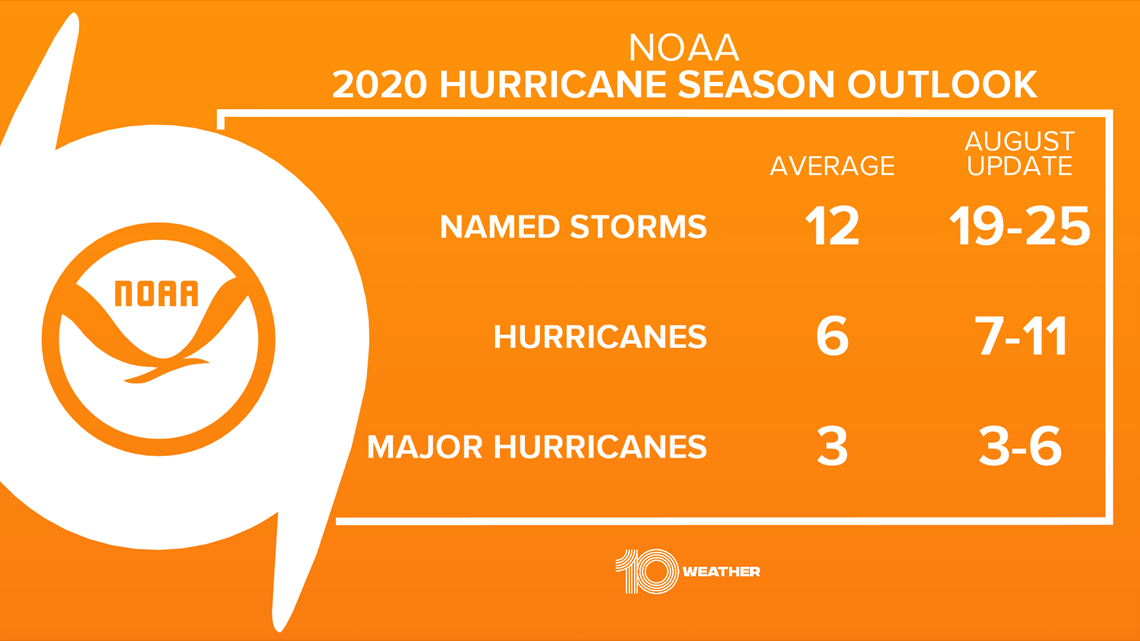 Here is NOAA's updated hurricane forecast