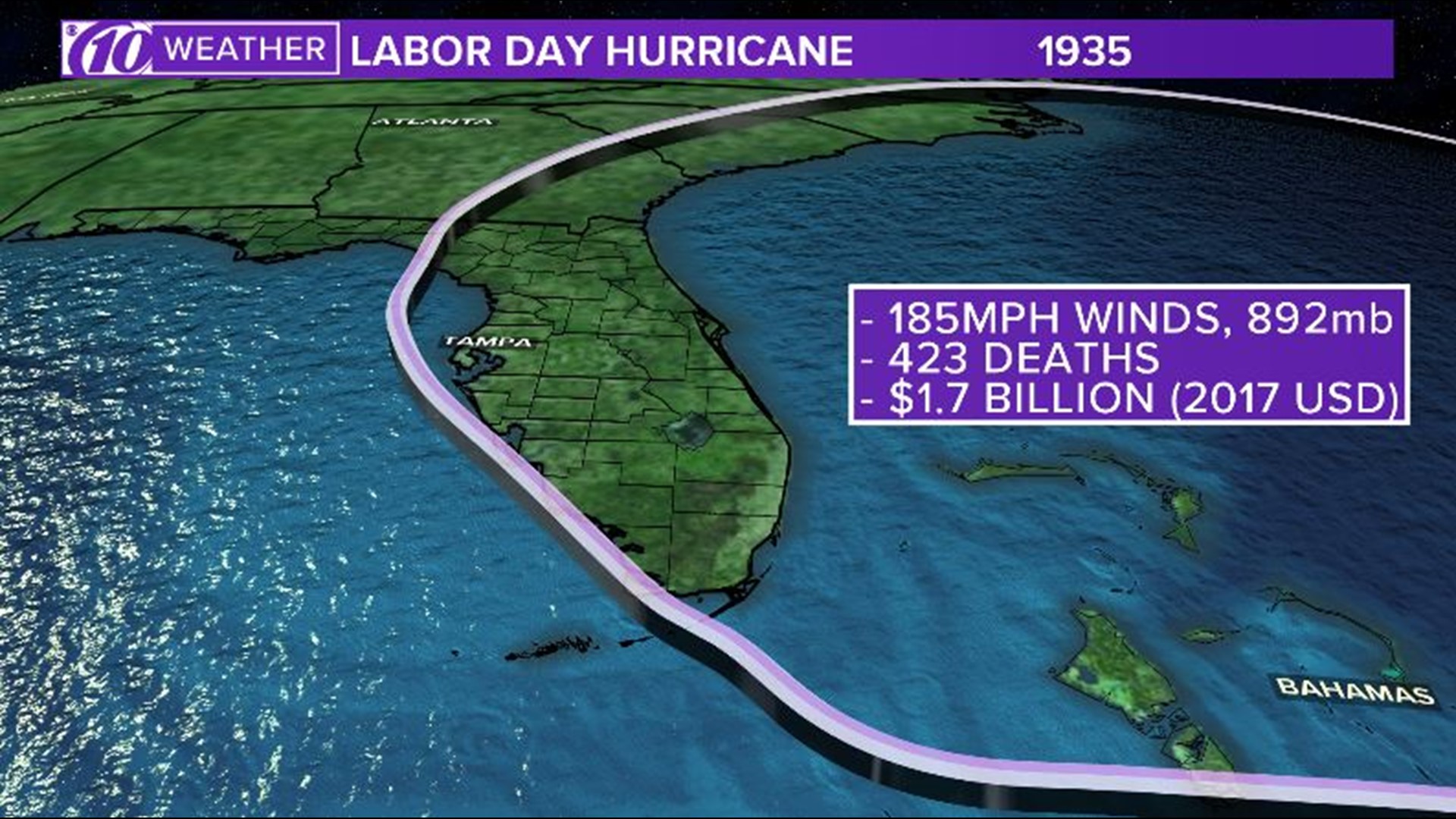 Photos: The 1935 Labor Day Hurricane | Wtsp.com