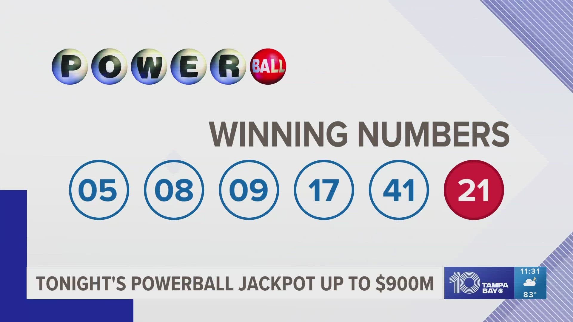 Florida Powerball lottery winner gets 1M; jackpot at 1B