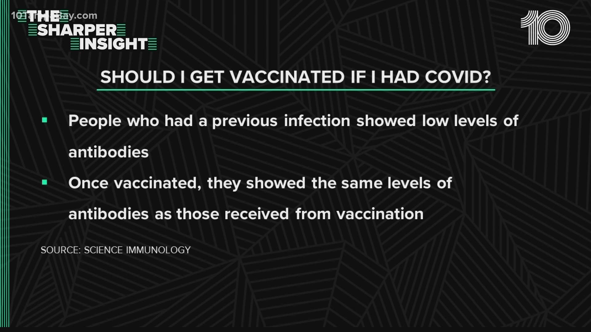 While you may have some immunity after recovering from COVID, experts say it's not as good as what you'll get from the vaccine.