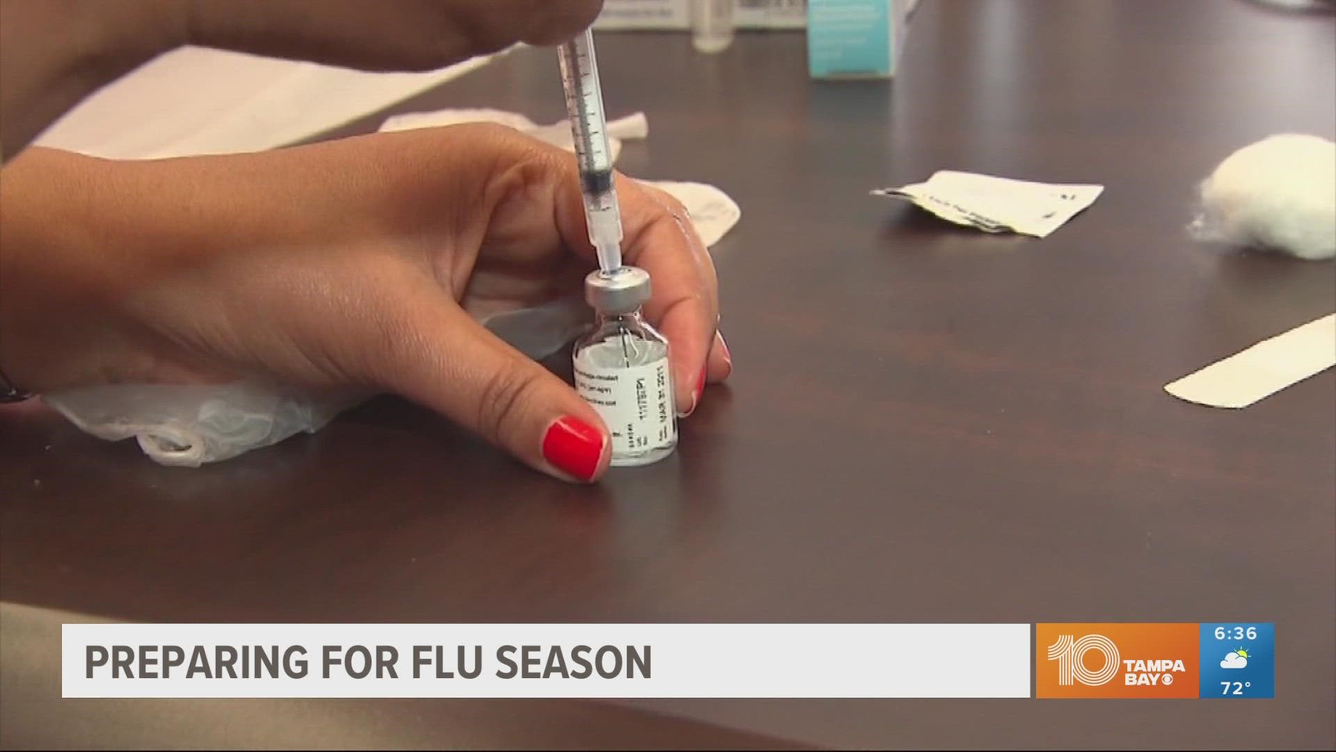 Flu shots can prevent you from getting a severe case of the virus.