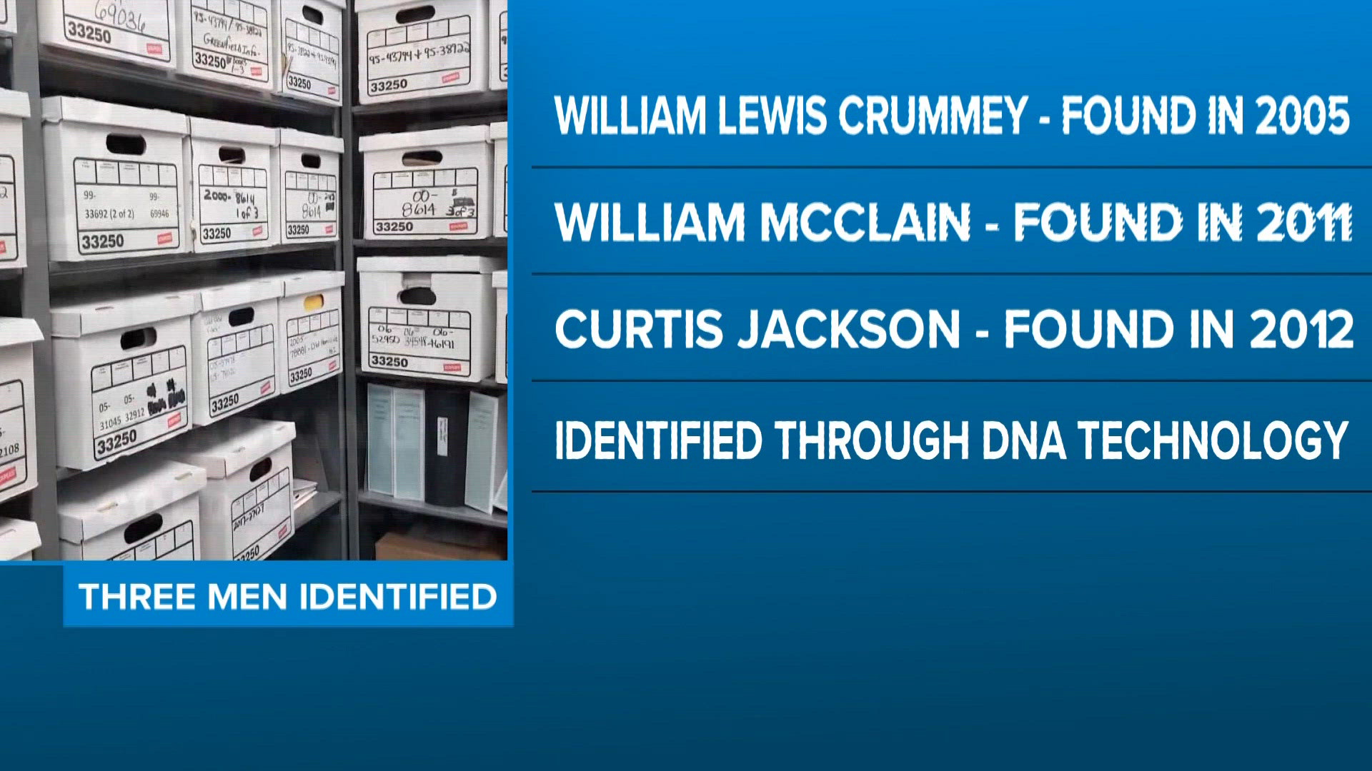 3 Hillsborough County cold cases solved using new DNA technology