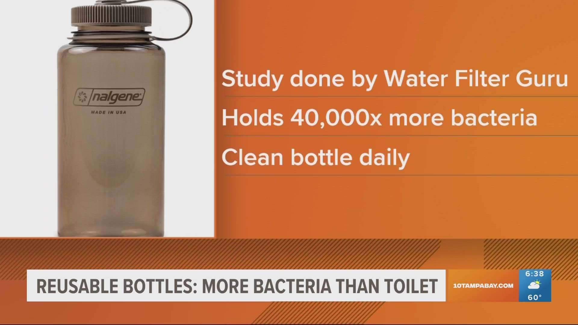 Study Finds Reusable Water Bottles Hold More Bacteria Than Toilet
