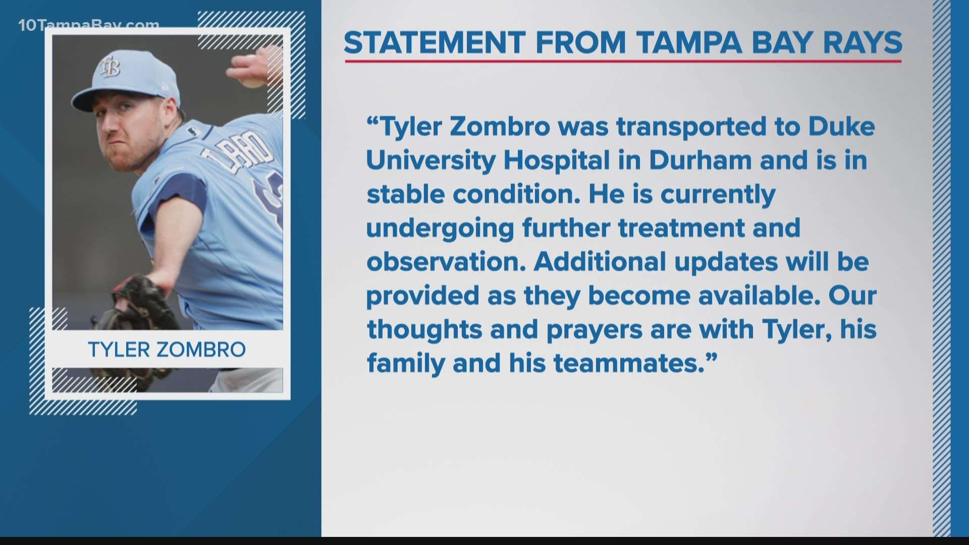 The Tampa Bay Rays say Tyler Zombro was taken to the hospital and is in stable condition.