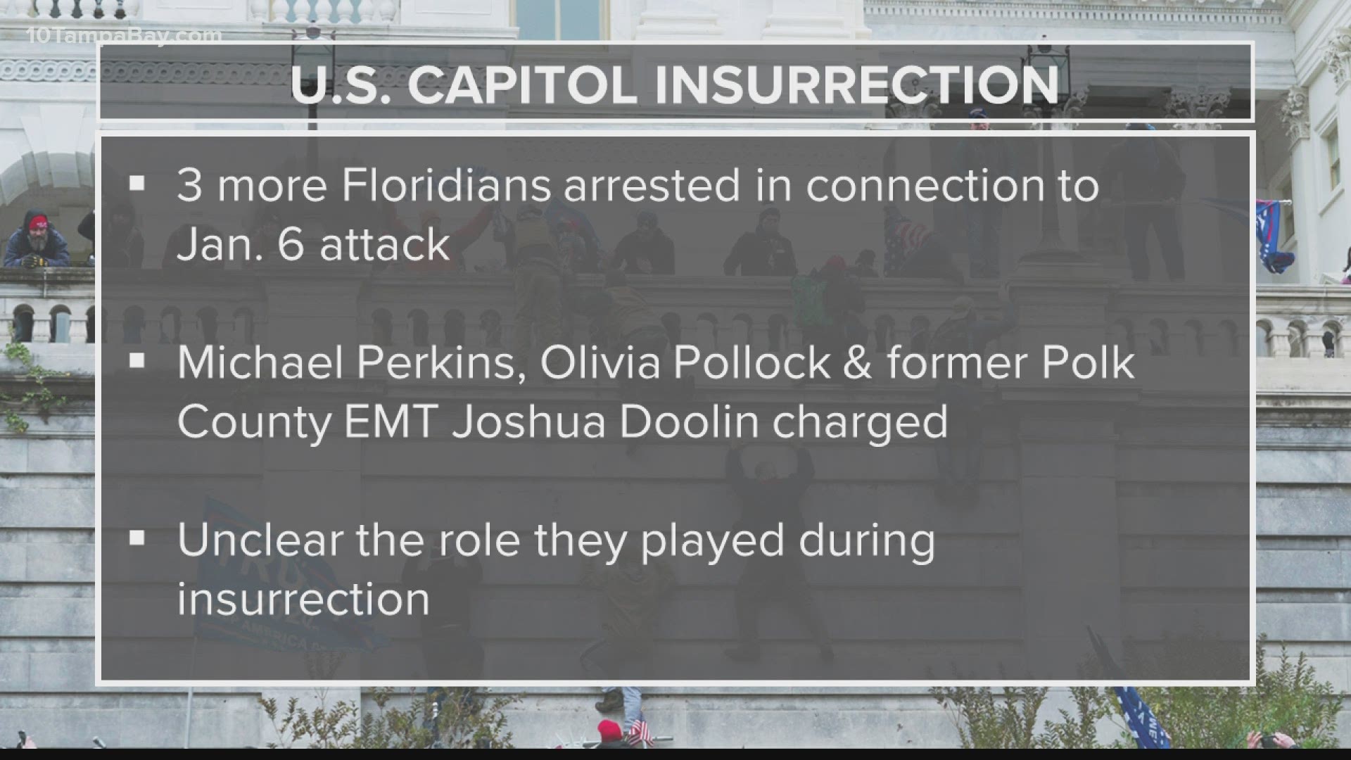It's unclear what role the trio played during the Jan. 6 attack.