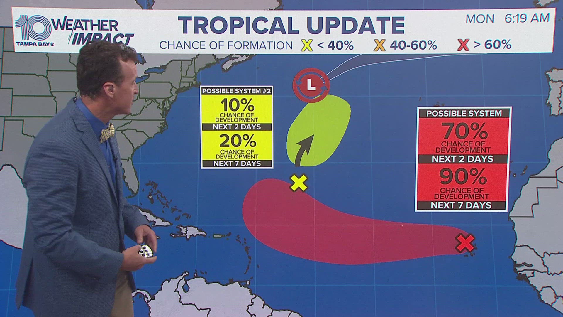 National Hurricane Center watching 3 systems in the Atlantic