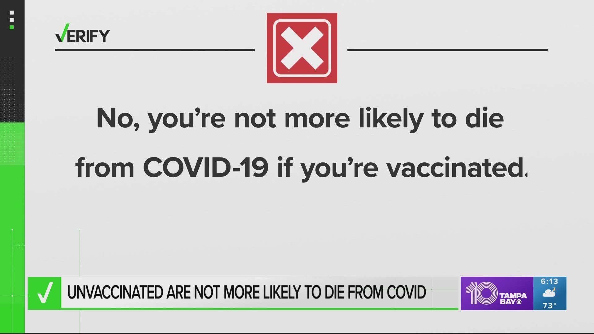 People are misinterpreting an analysis of CDC data reported in the Washington Post to falsely claim vaccines are no longer effective at preventing COVID deaths.