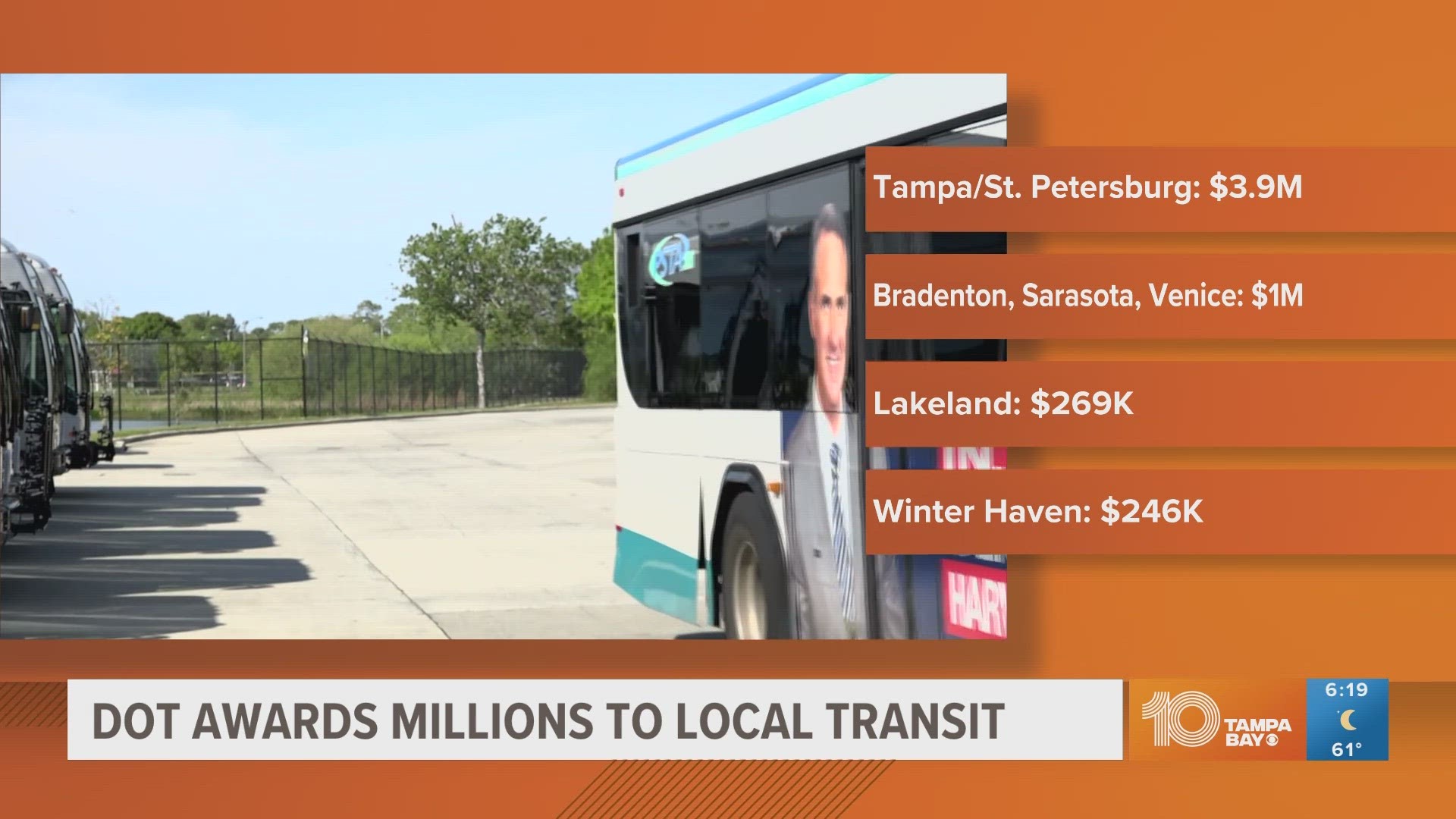 Nearly $640 million is coming to Florida for local transit systems.