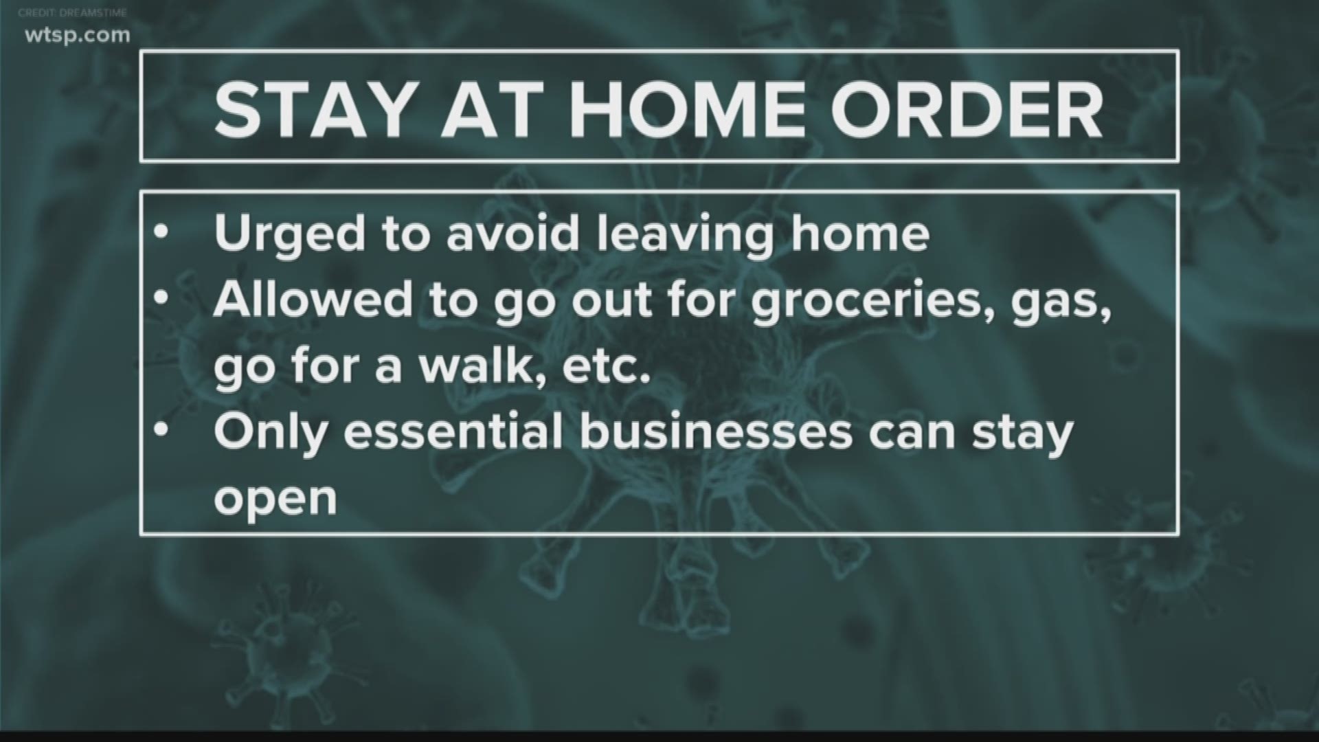 Here's the difference between a "safer-at-home" order and a "stay-at-home" order.