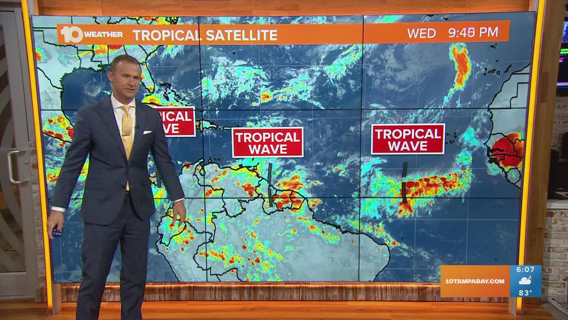 Currently, there is no tropical development expected over the next five days. Saharan dust could impact potential development, too.